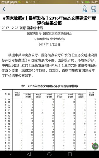 贵州统计发布最新版截图2