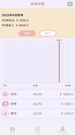 幸运记账本截图2