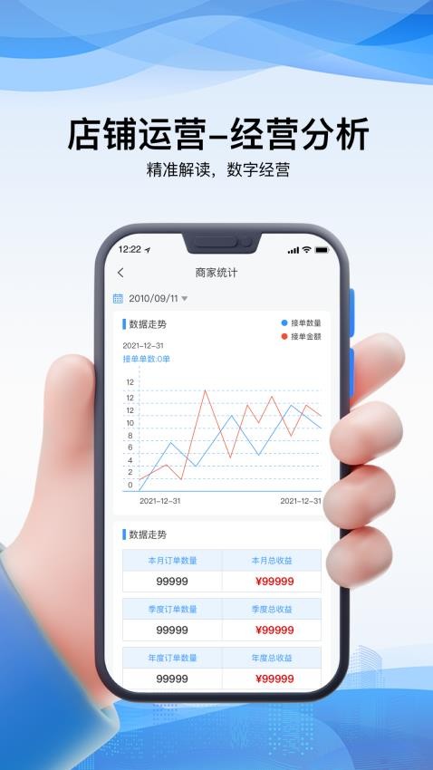 乐附近商家端APP截图3