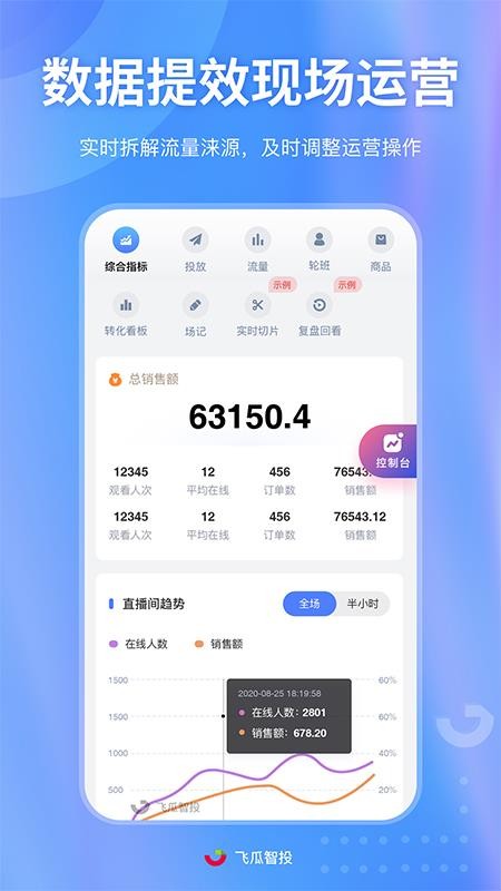 飞瓜智投APP截图5