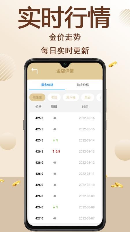 今日黄金软件截图3
