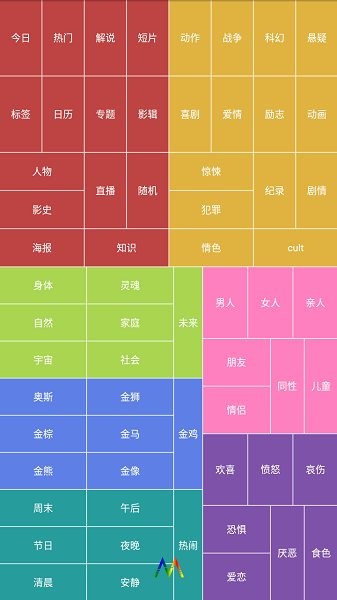 影猫电影最新版app截图3