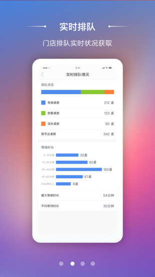 美味不用等排队叫号系统截图2