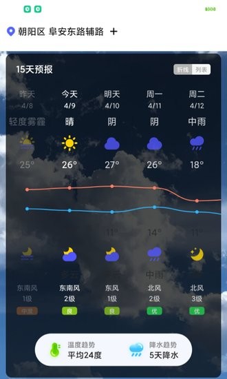 城市天气大师软件截图2