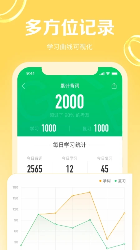 GRE3000词app截图1