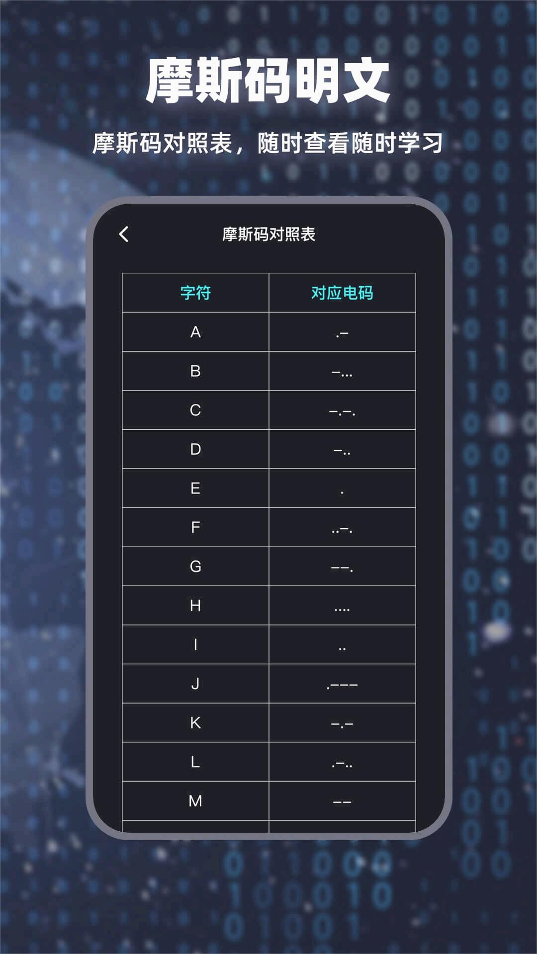 摩斯电码截图3