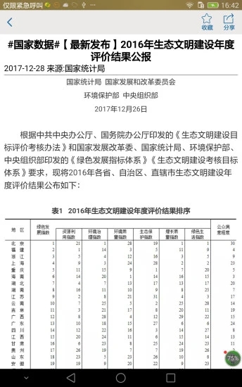 贵州统计发布app下载截图2