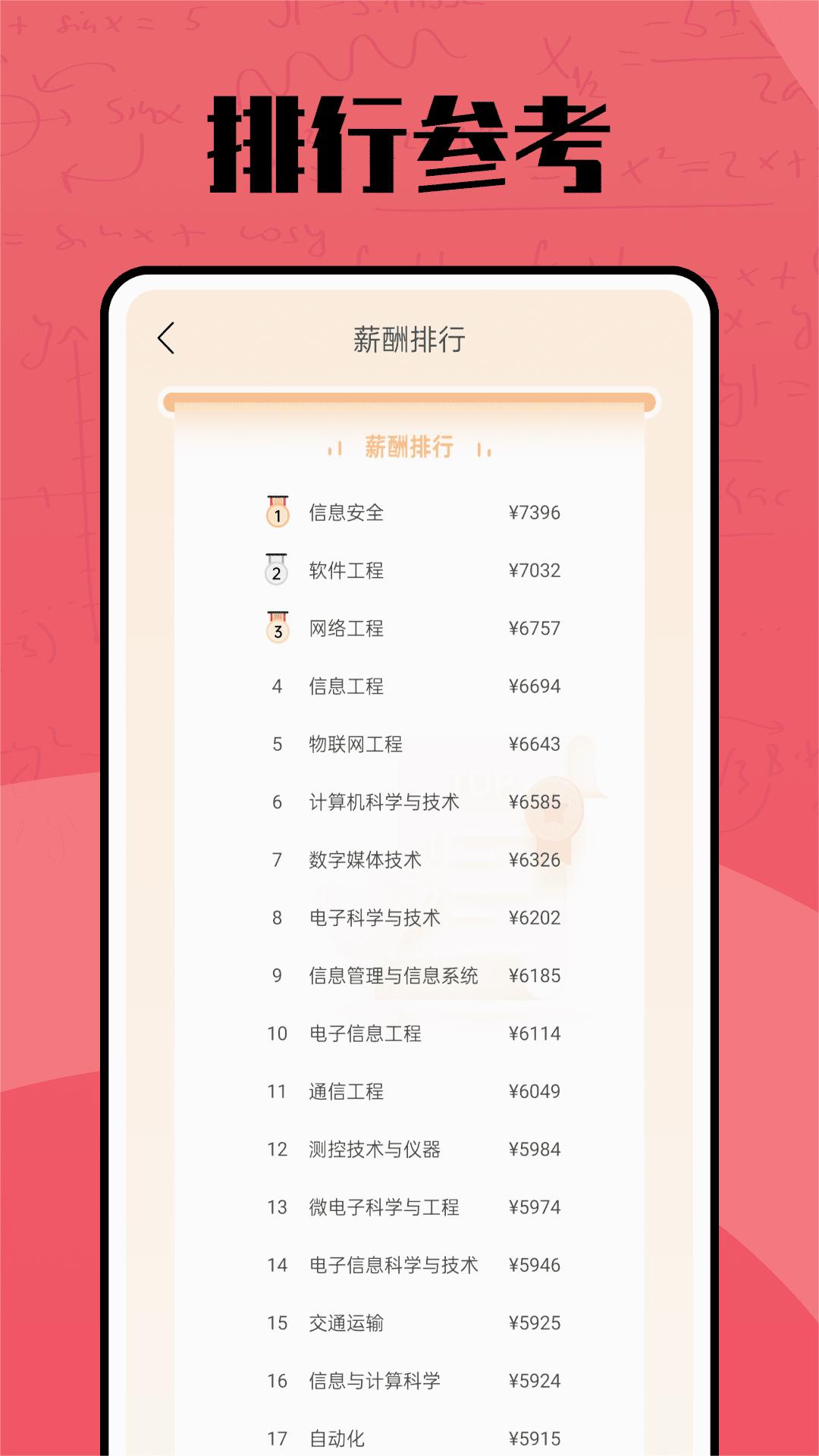 聚志愿官方版截图3