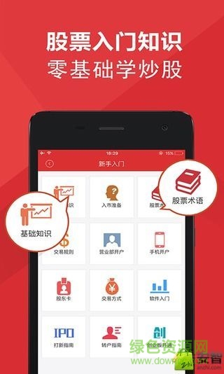 炒股票入门基础知识截图1