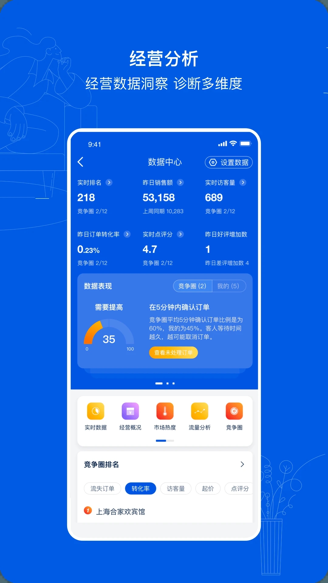 携程eBooking下载app截图4