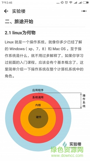 实验楼手机客户端截图4