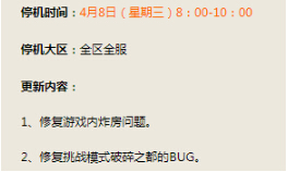 cf4月8日更新内容是什么 CF4月8号更新了哪些内容?
