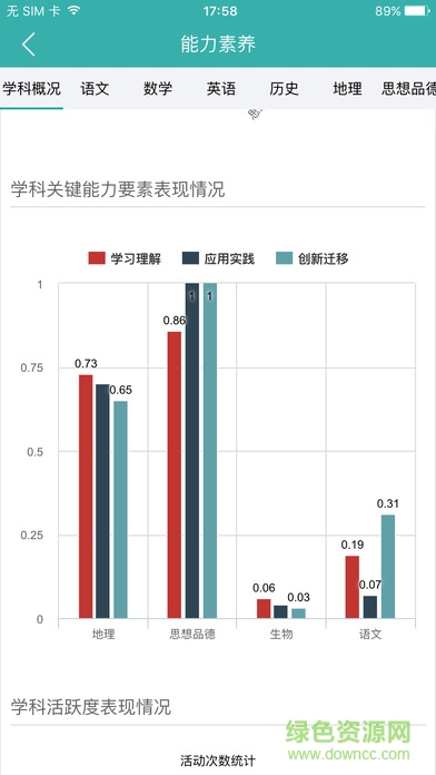 智慧学伴教师版截图2