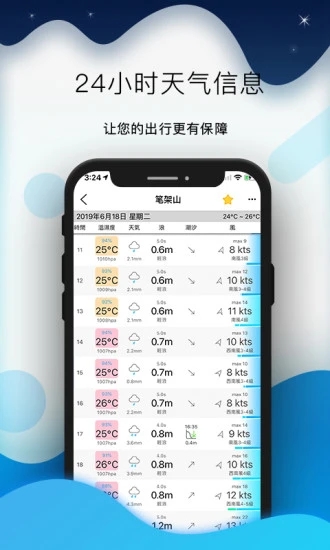 2024版全球潮汐app截图4