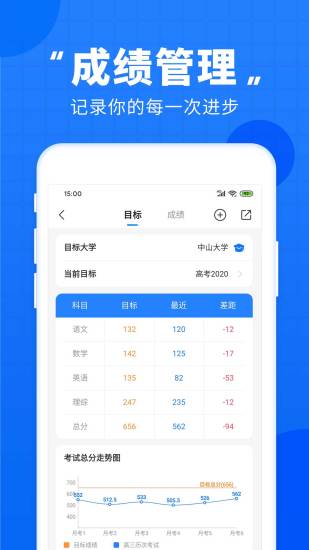 高考直通车最新版本截图4