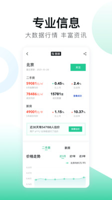 安居客app官方最新版下载安装截图2