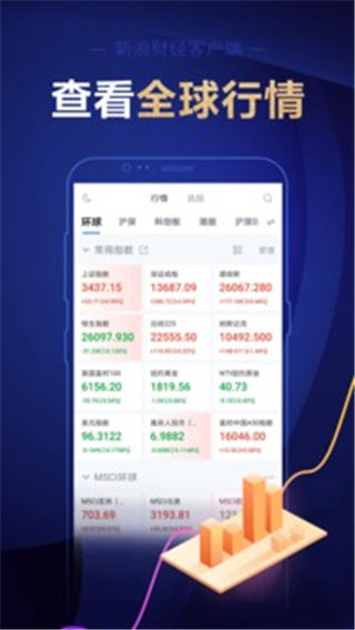 新浪财经app官方版截图3