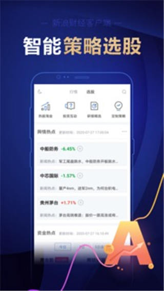 新浪财经app官方版截图2