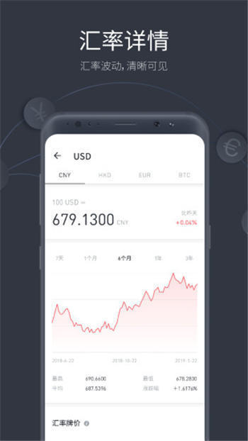 极简汇率最新版截图3