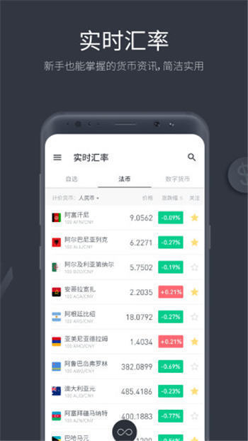 极简汇率最新版截图2