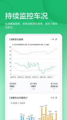 小熊油耗无广告版截图2