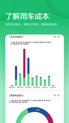 小熊油耗无广告版截图3