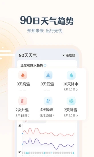 最美天气去广告精简版截图2