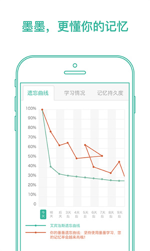 墨墨背单词app最新版截图3