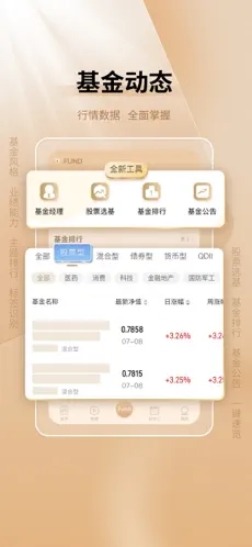 中国基金报app精简版截图3