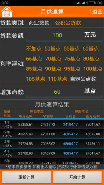 房贷计算器2020最新版免费版截图2