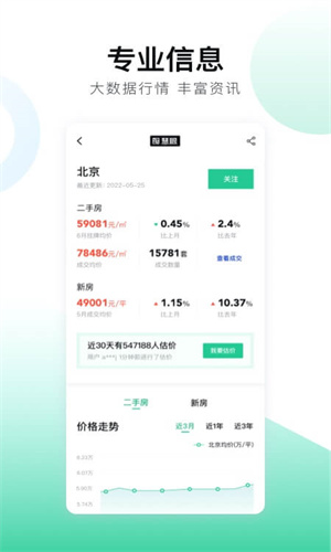 安居客官方免费App截图1