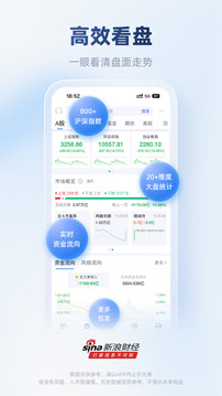 新浪财经手机版截图5