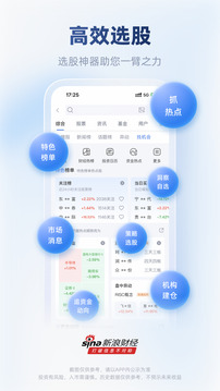 新浪财经手机版截图1