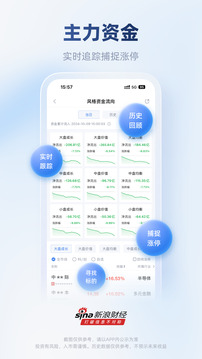 新浪财经手机版截图2
