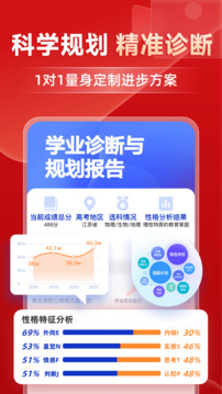 有道精品课app免费版截图4
