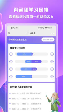 MBTI职业性格测试app手机版VIP版