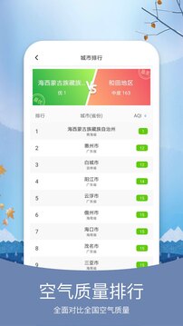 天气纯净版无广告推送下载