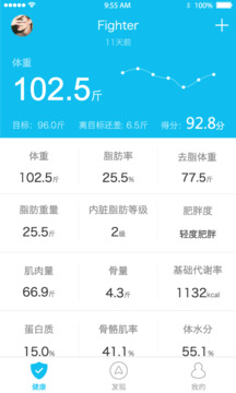 天天轻体脂秤下载app免费版本