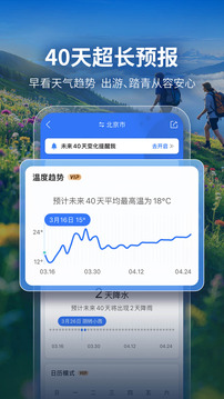 墨迹天气正版下载免费截图1