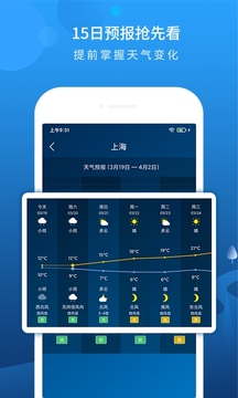 本地天气预报免费版本