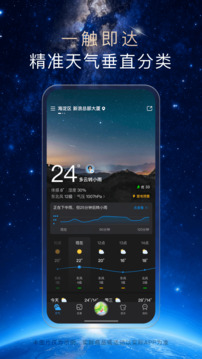 天气通下载安装安卓版截图1