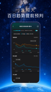 天气通下载安装安卓版截图3